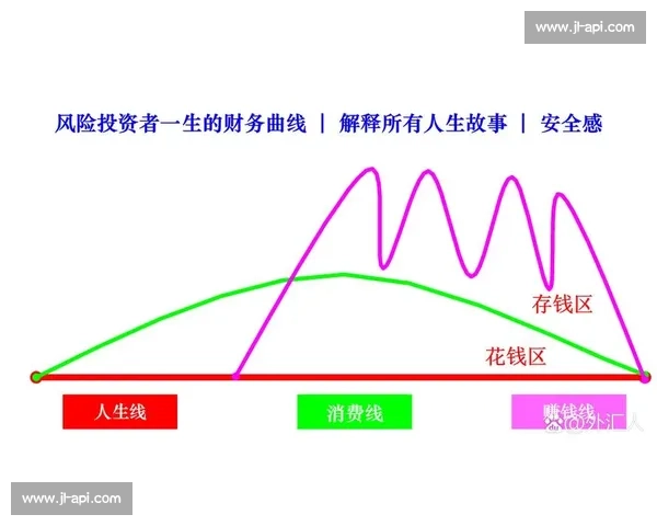以轮换策略为核心的资源配置效率提升与风险平衡研究机制与实践路径探索