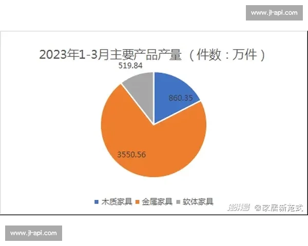 体育赛事统计分析：探索不同项目的数据趋势与影响因素